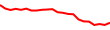 30-Day Price History